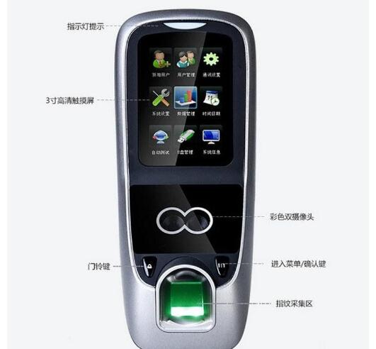 安裝門(mén)禁系統(tǒng)需要注意哪些問(wèn)題